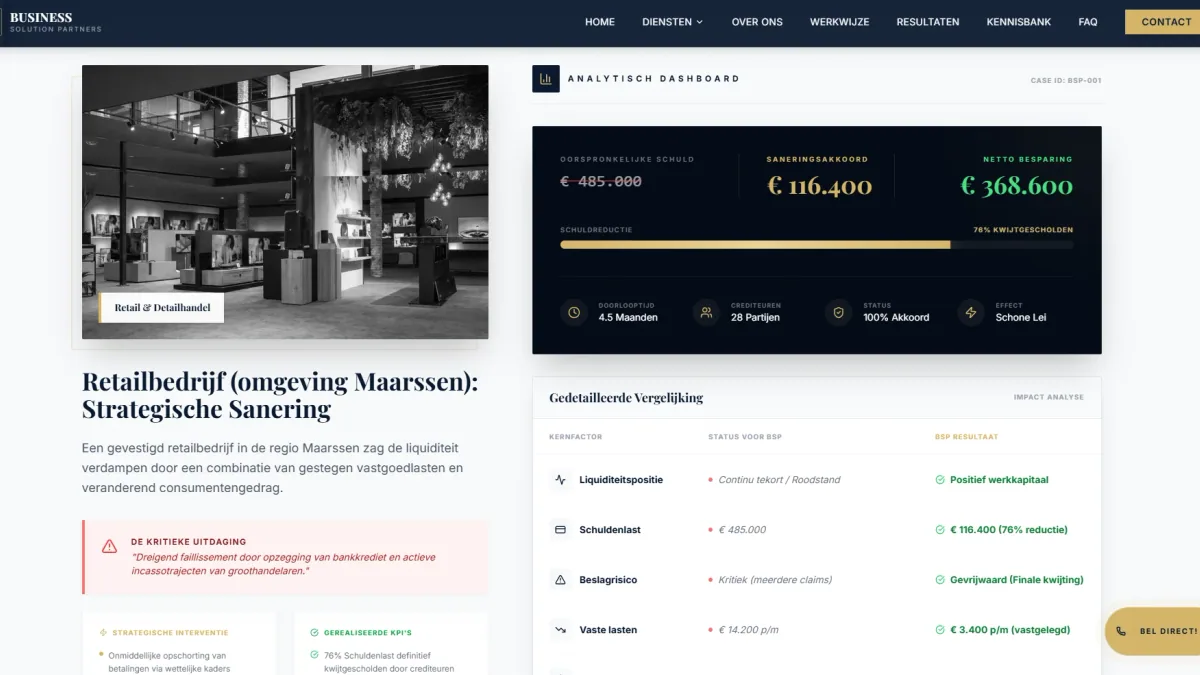 Website van Business Solution Partners, gebouwd door TwentyTwo Labs