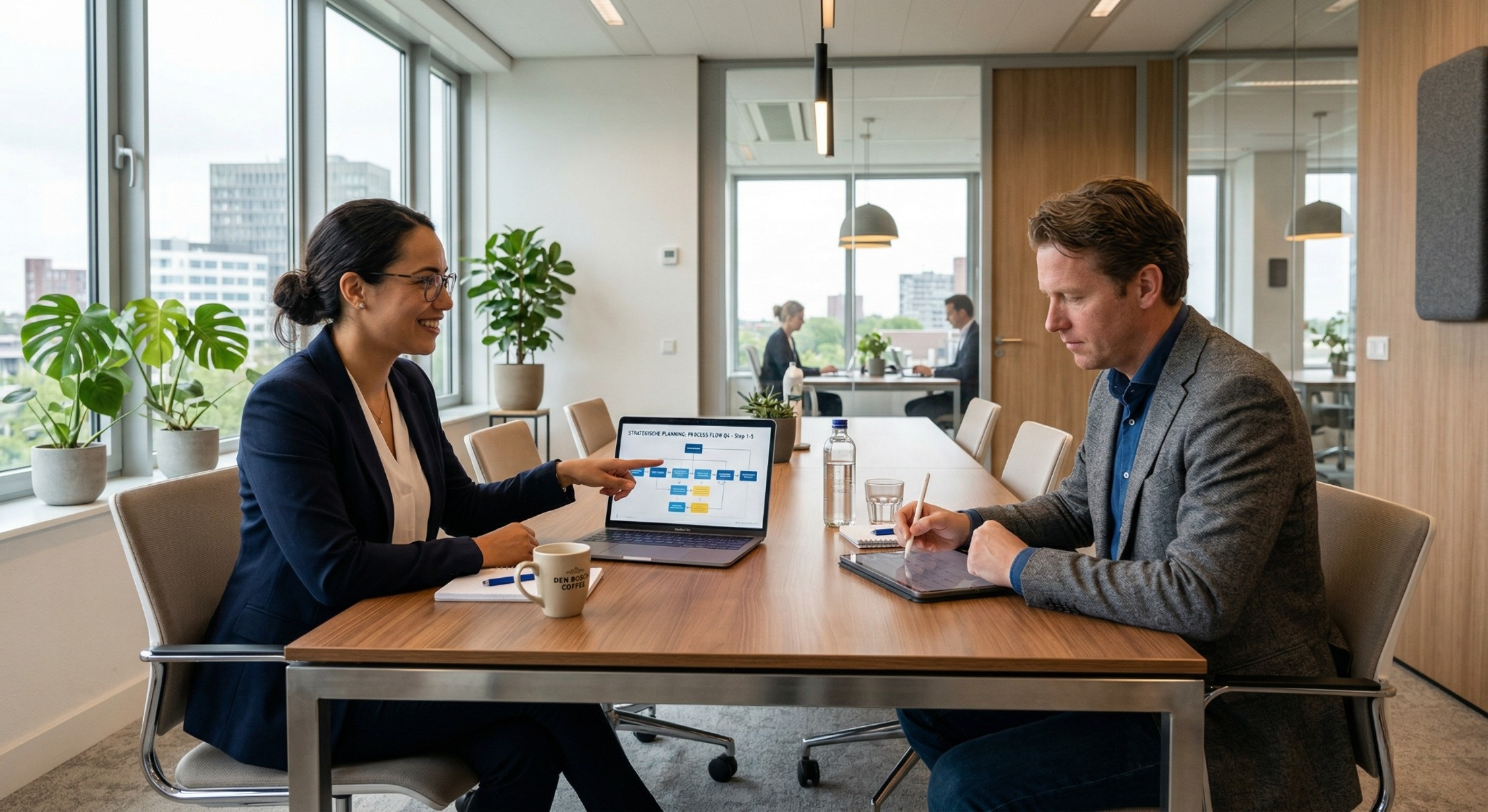 Strategisch overleg over AI automatisering mogelijkheden voor MKB bedrijf